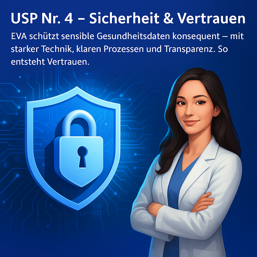 Visual: Sicherheit & Vertrauen – Schutz sensibler Gesundheitsdaten